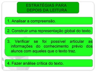 ESTRATÉGIAS PARA
DEPOIS DA LEITURA
1. Analisar a compreensão.
2. Construir uma representação global do texto.
3. Verificar se foi possível articular as
informações do conhecimento prévio dos
alunos com aqueles que o texto traz.
4. Fazer análise crítica do texto.
 