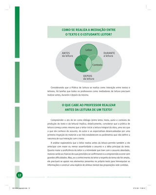 12
COMO SE REALIZA A MEDIAÇÃO ENTRE
O TEXTO E O ESTUDANTE LEITOR?
Considerando que a Prática de Leitura se realiza como interação entre textos e
leitores, há tarefas que todos os professores como mediadores de leitura precisam
realizar antes, durante e depois da mesma.
O QUE CABE AO PROFESSOR REALIZAR
ANTES DA LEITURA DE UM TEXTO?
Compreender o ato de ler como diálogo (entre leitor, texto, autor e contexto de
produção do texto e da leitura) implica, didaticamente, considerar que a prática de
leitura começa antes mesmo que o leitor inicie a leitura integral da obra, uma vez que
o que ele conhece do assunto, do autor e as expectativas desencadeadas por uma
primeira inspeção do material a ser lido estabelecem os parâmetros que irão deﬁnir a
natureza de sua interação com o texto.
A análise exploratória que o leitor realiza antes da leitura permite também a ele
antecipar com maior ou menor assertividade o assunto e a idéia principal do texto.
Quanto maior a proﬁciência do leitor e a intimidade que tiver com o assunto abordado,
maioresserãoaschancesdesuasprevisõesseconﬁrmaremeacompreensãoocorrersem
grandes diﬁculdades. Mas, se o conhecimento do leitor a respeito do tema não for amplo,
ele precisará se apoiar nos elementos presentes no próprio texto para hierarquizar as
informações e construir uma espécie de síntese mental das proposições nele contidas.
19214006 paginado.indd 1219214006 paginado.indd 12 27.01.06 17:28:1327.01.06 17:28:13
 