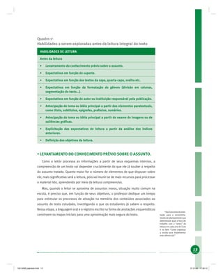 13
Quadro 14
Habilidades a serem exploradas antes da leitura integral do texto
HABILIDADES DE LEITURA
Antes da leitura
• Levantamento do conhecimento prévio sobre o assunto.
• Expectativas em função do suporte.
• Expectativas em função dos textos da capa, quarta-capa, orelha etc.
• Expectativas em função da formatação do gênero (divisão em colunas,
segmentação do texto...).
• Expectativas em função do autor ou instituição responsável pela publicação.
• Antecipação do tema ou idéia principal a partir dos elementos paratextuais,
como título, subtítulos, epígrafes, prefácios, sumários.
• Antecipação do tema ou idéia principal a partir do exame de imagens ou de
saliências gráﬁcas.
• Explicitação das expectativas de leitura a partir da análise dos índices
anteriores.
• Deﬁnição dos objetivos da leitura.
• LEVANTAMENTO DO CONHECIMENTO PRÉVIO SOBRE O ASSUNTO.
Como o leitor processa as informações a partir de seus esquemas internos, a
compreensão de um texto vai depender crucialmente do que ele já souber a respeito
do assunto tratado. Quanto maior for o número de elementos de que dispuser sobre
ele, mais signiﬁcativa será a leitura, pois vai munir-se de mais recursos para processar
o material lido, aprendendo por meio da leitura compreensiva.
Mas, quando o leitor se aproxima de assuntos novos, situação muito comum na
escola, é preciso que, em função de seus objetivos, o professor dedique um tempo
para estimular os processos de ativação na memória dos conteúdos associados ao
assunto do texto estudado, investigando o que os estudantes já sabem a respeito.
Nessa etapa, a linguagem oral e o registro escrito na forma de anotações esquemáticas
constroem os mapas iniciais para uma aproximação mais segura do texto.
4
Vocêencontraráorien-
tação para o encaminha-
mento do planejamento que
determinará qual o foco do
trabalho com o “antes” da
leitura em cada ano do Ciclo
II no item “Como organizar
a escola para implementar
este referencial.”
19214006 paginado.indd 1319214006 paginado.indd 13 27.01.06 17:28:1327.01.06 17:28:13
 
