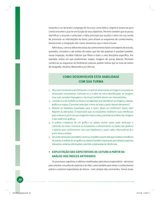 20
tamanho e cor da fonte e emprego de recursos como itálico, negrito é essencial para
o leitor escolher o que ler em função de seus objetivos. Permite também que se possa
identiﬁcar o assunto e antecipar a idéia principal que auxilia o leitor em sua tarefa
de processar as informações do texto, pois ativam os esquemas de conhecimento,
favorecendo a integração dos novos elementos que o texto trouxer.
Alémdisso,comoasdiferentesáreasdoconhecimentolidamcomobjetosdeestudo,
questões, conceitos e até estilos de textos que lhe são próprios é possível também,
nessa inspeção, recolher indícios que ﬁliem o texto a uma disciplina especíﬁca. Por
exemplo, textos em que predominam mapas, imagens de outras épocas, fórmulas
numéricas ou esquemas de fenômenos naturais podem indicar que se trata de textos
de Geograﬁa, História, Matemática ou Ciências.
COMO DESENVOLVER ESTA HABILIDADE
COM SUA TURMA
1. Peçaaosestudantesparafolhearemomaterialobservandoasimagenseaspalavras
destacadas visualmente. Estimule-os a ir além da mera identiﬁcação: as imagens
(nas suas variadas linguagens e técnicas) também devem ser interpretadas.
2. Convide-os a ler também os títulos e as legendas que identiﬁcam as imagens, tabelas,
gráﬁcos e mapas. É possível antecipar o tema do texto a partir desses elementos?
3. Retome as hipóteses levantadas para o texto: Quais se conﬁrmam? Quais não?
Registre as alterações. É importante que os estudantes mobilizem suas referências
para a leitura a partir do que imaginam tratar o texto, partindo da análise das imagens
e das saliências gráﬁcas.
4. A análise cuidadosa de um gráﬁco ou tabela muitas vezes pode antecipar o
conteúdo do texto. Incentive os estudantes a interpretarem os dados dos gráﬁcos
e tabelas para confrontarem com suas hipóteses e, quem sabe, reformulá-las já a
partir dessa análise.
5. Seotextosótrouxerumatabela,construaumgráﬁcoapartirdelaparaanalisaratendência
doevento.Aanálisedeumgráﬁcooutabelaétambémimportante,poisdestacaaspectos
relevantes, sintetiza informações e permite a elaboração de inferências.
• EXPLICITAÇÃO DAS EXPECTATIVAS DE LEITURA A PARTIR DA
ANÁLISE DOS ÍNDICES ANTERIORES
Os processos cognitivos e afetivos mobilizados pela leitura exploratória – decisivos
para orientar a escolha do material a ser lido, como também para ativar o conhecimento
prévio e construir expectativas de leitura – nem sempre são conscientes. Tornar esses
19214006 paginado.indd 2019214006 paginado.indd 20 27.01.06 17:28:1427.01.06 17:28:14
 
