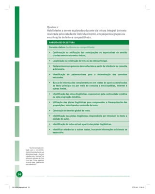 24
Quadro 2 7
Habilidades a serem exploradas durante da leitura integral do texto
realizada pelo estudante individualmente, em pequenos grupos ou
em situação de leitura compartilhada.
HABILIDADES DE LEITURA
Durante a leitura (autônoma ou compartilhada)
• Conﬁrmação ou retiﬁcação das antecipações ou expectativas de sentido
criadas antes ou durante a leitura.
• Localização ou construção do tema ou da idéia principal.
• Esclarecimento de palavras desconhecidas a partir de inferência ou consulta
a dicionário.
• Identiﬁcação de palavras-chave para a determinação dos conceitos
veiculados.
• Busca de informações complementares em textos de apoio subordinados
ao texto principal ou por meio de consulta a enciclopédias, Internet e
outras fontes.
• Identiﬁcação das pistas lingüísticas responsáveis pela continuidade temática
ou pela progressão temática.
• Utilização das pistas lingüísticas para compreender a hierarquização das
proposições, sintetizando o conteúdo do texto.
• Construção do sentido global do texto.
• Identiﬁcação das pistas lingüísticas responsáveis por introduzir no texto a
posição do autor.
• Identiﬁcação do leitor-virtual a partir das pistas lingüísticas.
• Identiﬁcar referências a outros textos, buscando informações adicionais se
necessário.
7
Vocêencontraráorien-
tação para o encaminha-
mento do planejamento que
determinará qual o foco do
trabalho com o “durante” da
leitura em cada ano do Ciclo
II no item “Como organizar
a escola para implementar
este referencial.”
19214006 paginado.indd 2419214006 paginado.indd 24 27.01.06 17:28:1527.01.06 17:28:15
 