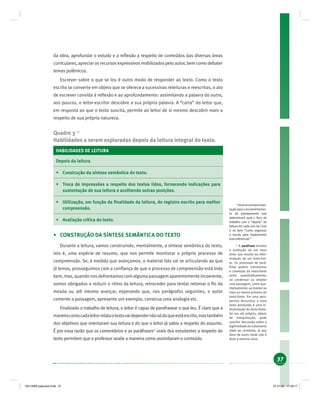 37
da obra, aprofundar o estudo e a reﬂexão a respeito de conteúdos das diversas áreas
curriculares, apreciar os recursos expressivos mobilizados pelo autor, bem como debater
temas polêmicos.
Escrever sobre o que se leu é outro modo de responder ao texto. Como o texto
escrito se converte em objeto que se oferece a sucessivas releituras e reescritas, o ato
de escrever convida à reﬂexão e ao aprofundamento: assimilando a palavra do outro,
aos poucos, o leitor-escritor descobre a sua própria palavra. A “carta” do leitor que,
em resposta ao que o texto suscita, permite ao leitor de si mesmo descobrir mais a
respeito de sua própria natureza.
Quadro 3 10
Habilidades a serem exploradas depois da leitura integral do texto.
HABILIDADES DE LEITURA
Depois da leitura
• Construção da síntese semântica do texto.
• Troca de impressões a respeito dos textos lidos, fornecendo indicações para
sustentação de sua leitura e acolhendo outras posições.
• Utilização, em função da ﬁnalidade da leitura, do registro escrito para melhor
compreensão.
• Avaliação crítica do texto.
• CONSTRUÇÃO DA SÍNTESE SEMÂNTICA DO TEXTO
Durante a leitura, vamos construindo, mentalmente, a síntese semântica do texto,
isto é, uma espécie de resumo, que nos permite monitorar o próprio processo de
compreensão. Se, à medida que avançamos, o material lido vai se articulando ao que
já lemos, prosseguimos com a conﬁança de que o processo de compreensão está indo
bem, mas, quando nos defrontamos com alguma passagem aparentemente incoerente,
somos obrigados a reduzir o ritmo da leitura, retroceder para tentar retomar o ﬁo da
meada ou até mesmo avançar, esperando que, nos parágrafos seguintes, o autor
comente a passagem, apresente um exemplo, construa uma analogia etc.
Finalizado o trabalho de leitura, o leitor é capaz de parafrasear o que leu. É claro que a
maneiracomocadaleitorrelataotextovaidependernãosódoqueestáescrito,mastambém
dos objetivos que orientaram sua leitura e do que o leitor já sabia a respeito do assunto.
É por essa razão que os comentários e as paráfrases11
orais dos estudantes a respeito do
texto permitem que o professor avalie a maneira como assimilaram o conteúdo.
10
Vocêencontraráorien-
tação para o encaminhamen-
to do planejamento que
determinará qual o foco do
trabalho com o “depois” da
leitura em cada ano do Ciclo
II no item “Como organizar
a escola para implementar
este referencial.”
11
A paráfrase envolve
a produção de um novo
texto que resulta da refor-
mulação de um texto-fon-
te. Os processos de pará-
frase podem transformar
o conteúdo do texto-fonte
tanto quantitativamente,
ao condensar ou ampliar
uma passagem, como qua-
litativamente, ao manter-se
mais ou menos próximo do
texto-fonte. Em uma pers-
pectiva discursiva, o novo
texto produzido é uma in-
terpretação do texto-fonte.
Ao ser, ele próprio, objeto
de interpretação, pode
suscitar discussão sobre a
legitimidade do tratamento
dado ao conteúdo, já que
dizer de outro modo não é
dizer a mesma coisa.
19214006 paginado.indd 3719214006 paginado.indd 37 27.01.06 17:28:1727.01.06 17:28:17
 