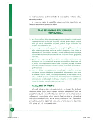 40
ou refutar argumentos; estabelecer relações de causa e efeito; confrontar idéias,
explicitando critérios.
Ler e escrever a respeito do material lido assegura uma leitura mais reﬂexiva que
favorece a aprendizagem por meio dos textos.
COMO DESENVOLVER ESTA HABILIDADE
COM SUA TURMA
1. Para gêneros de texto da esfera escolar, organize com os estudantes representações
visuais do conteúdo do texto que permitam “enxergar” as articulações entre as
idéias que tentam compreender. Esquemas, gráﬁcos, mapas conceituais são
exemplos de registros desse tipo.
2. Se o texto apresentar tabelas, proponha a construção de gráﬁcos a partir dos
dados presentes nelas para analisar a tendência do evento. Como gráﬁcos e
tabelas sintetizam informações e permitem a elaboração de inferências, aprender a
analisá-los é muito importante para o trabalho em áreas como ciências, geograﬁa e
matemática.
3. Apoiados em esquemas, gráﬁcos, tabelas construídos coletivamente ou
parcialmente com a turma, estimule a reprodução oral do texto. A paráfrase oral
do texto é uma excelente oportunidade para o professor identiﬁcar o que os
estudantes aprenderam, localizar aspectos que ainda precisam ser esclarecidos ou
aprofundados etc.
4. Ensine-os a elaborar resumos escritos dos textos. Para que não se ﬁxem demais ao
texto original, proponha, inicialmente, a elaboração de resumos apenas com o apoio
de esquemas, gráﬁcos, tabelas construídos coletivamente ou parcialmente com a
turma. A escrita de resumos é uma ferramenta importante para compreender gêneros
da esfera escolar ou de divulgação cientíﬁca que veiculam os conceitos das diferentes
áreas do currículo que os estudantes precisam aprender.
• AVALIAÇÃO CRÍTICA DO TEXTO
Ao ler, cada leitor processa as informações do texto a partir de um ﬁltro ideológico
constituído de suas crenças, valores, opiniões, gostos etc. Posições como “gosto, não
gosto”; “concordo, não concordo” muitas vezes se impõem antes mesmo de analisar
reﬂexivamente o conteúdo que o texto sustenta. Cada leitor deve ser estimulado a
posicionar-se frente ao que leu, mas é preciso não esquecer que a compreensão
pressupõe escuta atenta da palavra do outro, exige, portanto, deslocar-se do ponto de
vista pessoal para ir de encontro ao do outro.
19214006 paginado.indd 4019214006 paginado.indd 40 27.01.06 17:28:1827.01.06 17:28:18
 