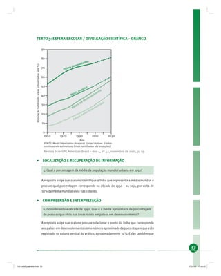 53
TEXTO 3: ESFERA ESCOLAR / DIVULGAÇÃO CIENTÍFICA – GRÁFICO
Revista Scientiﬁc American Brasil – Ano 4, nº 42, novembro de 2005, p. 19.
• LOCALIZAÇÃO E RECUPERAÇÃO DE INFORMAÇÃO
5. Qual a porcentagem da média da população mundial urbana em 1950?
A resposta exige que o aluno identiﬁque a linha que representa a média mundial e
procure qual porcentagem corresponde na década de 1950 – ou seja, por volta de
30% da média mundial vivia nas cidades.
• COMPREENSÃO E INTERPRETAÇÃO
6. Considerando a década de 1990, qual é a média aproximada da porcentagem
de pessoas que vivia nas áreas rurais em países em desenvolvimento?
A resposta exige que o aluno procure relacionar o ponto da linha que corresponde
aospaísesemdesenvolvimentocomonúmeroaproximadodaporcentagemqueestá
registrado na coluna vertical do gráﬁco, aproximadamente 34%. Exige também que
19214006 paginado.indd 5319214006 paginado.indd 53 27.01.06 17:28:2027.01.06 17:28:20
 