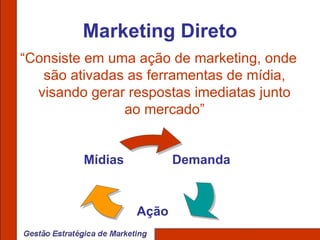 Marketing Direto “ Consiste em uma ação de marketing, onde são ativadas as ferramentas de mídia, visando gerar respostas imediatas junto ao mercado” Mídias Demanda Ação 