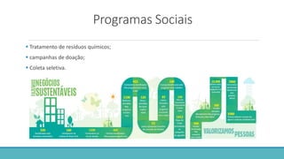 Programas Sociais
 Tratamento de resíduos químicos;
 campanhas de doação;
 Coleta seletiva.
 