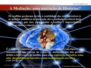 A Mediação: uma narração de Histórias?www.themegallery.comOs conflitos perduram devido à estabilidade das suas narrativas (e os modelos conflitivos de interação são o resultado inevitável desta estabilidade), por isso, para mediar o conflito é imprescindível abrir os relatos a interpretações alternativa. É a mediação consensualizada dos conflitos e, graças a sua riqueza comunicativa que emerge no espaço de mediação, que nos permite definir a intervenção no conflito como uma construção narrativa, como uma  desestabilização narrativa e uma transformação narrativa (Cobb, 1997 a, p.102).Torremorell, M. C. (2003, p. 61). Cultura de Mediación y Cambio Social.Barcelona: EdotorialGedisa.Dinamizador: Professor Carlos Jorge
