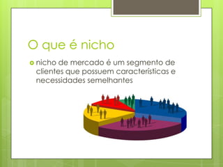 O que é nicho
 nicho de mercado é um segmento de
 clientes que possuem características e
 necessidades semelhantes
 