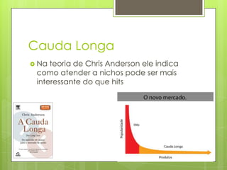 Cauda Longa
 Na teoria de Chris Anderson ele indica
 como atender a nichos pode ser mais
 interessante do que hits
 