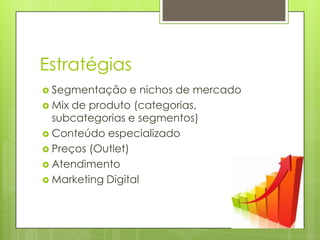 Estratégias
 Segmentação     e nichos de mercado
 Mix de produto (categorias,
  subcategorias e segmentos)
 Conteúdo especializado
 Preços (Outlet)
 Atendimento
 Marketing Digital
 