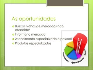 As oportunidades
 Buscar nichos de mercados não
  atendidos
 Informar o mercado
 Atendimento especializado e pessoal
 Produtos especializados
 