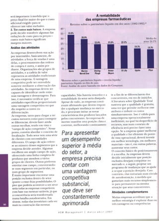 Estratégias de Porter