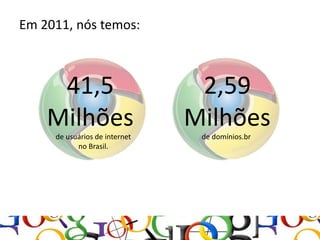 Em 2011, nós temos:



     41,5                       2,59
    Milhões                    Milhões
     de usuários de internet    de domínios.br
           no Brasil.
 