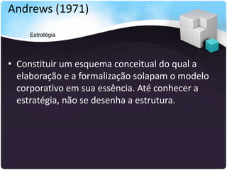 Andrews (1971)
• Constituir um esquema conceitual do qual a
elaboração e a formalização solapam o modelo
corporativo em sua essência. Até conhecer a
estratégia, não se desenha a estrutura.
Estratégia
 