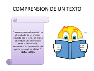 COMPRENSION DE UN TEXTO


“La comprensión de un texto es
   el producto de un proceso
regulado por el lector en el que
  se produce una interacción
       entre la información
almacenada en su memoria y la
  que le proporciona el texto”
         (Defior ,1996).
 
