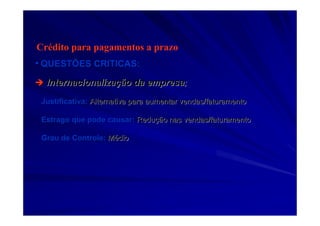 Crédito para pagamentos a prazo
•• QUESTÕES CRITICAS:QUESTÕES CRITICAS:
InternacionalizaInternacionalizaçção da empresaão da empresa;;
Justificativa:Justificativa: Alternativa para aumentar vendas/faturamentoAlternativa para aumentar vendas/faturamento
Estrago que pode causar:Estrago que pode causar: ReduReduçção nas vendas/faturamentoão nas vendas/faturamento
Grau de Controle:Grau de Controle: MMéédiodio
 