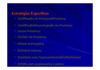 Estratégias Específicas
CertificaCertificaçção de Processo/Produtos;ão de Processo/Produtos;
QualificaQualificaçção/Homologaão/Homologaçção de Produtos;ão de Produtos;
Novos Produtos;Novos Produtos;
Custeio de Produtos;Custeio de Produtos;
Idioma estrangeiro;Idioma estrangeiro;
Estrutura Interna;Estrutura Interna;
Contratos com Representantes/Distribuidores;Contratos com Representantes/Distribuidores;
CrCréédito para pagamentos a prazo;dito para pagamentos a prazo;
 