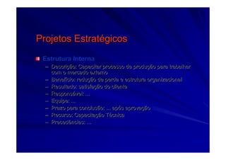 Projetos EstratProjetos Estratéégicosgicos
Estrutura InternaEstrutura Interna
–– DescriDescriçção: Capacitar processo de produão: Capacitar processo de produçção para trabalharão para trabalhar
com o mercado externocom o mercado externo
–– BenefBenefíício: reducio: reduçção de perda e estrutura organizacionalão de perda e estrutura organizacional
–– Resultado: satisfaResultado: satisfaçção do clienteão do cliente
–– ResponsResponsáável: ...vel: ...
–– Equipe: ...Equipe: ...
–– Prazo para conclusão: ... apPrazo para conclusão: ... apóós aprovas aprovaççãoão
–– Recurso: CapacitaRecurso: Capacitaçção Tão Téécnicacnica
–– Precedências: ...Precedências: ...
 