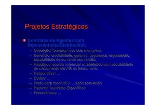 Projetos EstratProjetos Estratéégicosgicos
Contratos de Agentes comContratos de Agentes com
Representante/Distribuidor;Representante/Distribuidor;
–– DescriDescriçção: Compromisso com a empresaão: Compromisso com a empresa
–– BenefBenefíício: credibilidade, garantia, segurancio: credibilidade, garantia, segurançça, organizaa, organizaçção,ão,
possibilidade de aumento nas vendaspossibilidade de aumento nas vendas
–– Resultado: acordo comercial estabelecido com possibilidadeResultado: acordo comercial estabelecido com possibilidade
de crescimento em X% no faturamentode crescimento em X% no faturamento
–– ResponsResponsáável: ...vel: ...
–– Equipe: ...Equipe: ...
–– Prazo para conclusão: ... apPrazo para conclusão: ... apóós aprovas aprovaççãoão
–– Recurso: Contratos EspecRecurso: Contratos Especííficosficos
–– Precedências: ...Precedências: ...
 