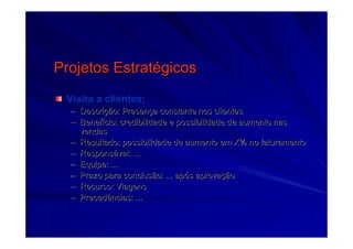 Projetos EstratProjetos Estratéégicosgicos
Visita a clientes;Visita a clientes;
–– DescriDescriçção: Presenão: Presençça constante nos clientesa constante nos clientes
–– BenefBenefíício: credibilidade e possibilidade de aumento nascio: credibilidade e possibilidade de aumento nas
vendasvendas
–– Resultado: possibilidade de aumento em X% no faturamentoResultado: possibilidade de aumento em X% no faturamento
–– ResponsResponsáável: ...vel: ...
–– Equipe: ...Equipe: ...
–– Prazo para conclusão: ... apPrazo para conclusão: ... apóós aprovas aprovaççãoão
–– Recurso: ViagensRecurso: Viagens
–– Precedências: ...Precedências: ...
 
