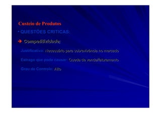 Custeio de Produtos
•• QUESTÕES CRITICAS:QUESTÕES CRITICAS:
CompetitividadeCompetitividade;;
Justificativa:Justificativa: NecessNecessáário para sobrevivência no mercadorio para sobrevivência no mercado
Estrago que pode causar:Estrago que pode causar: Queda de venda/faturamentoQueda de venda/faturamento
Grau de Controle:Grau de Controle: AltoAlto
 