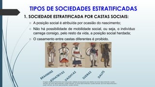 TIPOS DE SOCIEDADES ESTRATIFICADAS
1. SOCIEDADE ESTRATIFICADA POR CASTAS SOCIAIS:
○ A posição social é atribuída por ocasião do nascimento;
○ Não há possibilidade de mobilidade social, ou seja, o indivíduo
carrega consigo, pelo resto da vida, a posição social herdada;
○ O casamento entre castas diferentes é proibido.
BRAHMINS
KSHATRIYAS
VAISHYAS
SUDRAS
DALITS
Imagens: Beinecke Rare Book and Manuscript, exibidas da esquerda para direita: (a) Autor desconhecido / public
domain, (b) Autor desconhecido / public domain, (c) Autor desconhecido / public domain, (d) Autor desconhecido /
public domain, (e) Autor desconhecido / public domain.
 