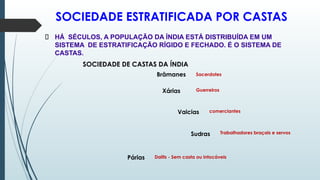 SOCIEDADE ESTRATIFICADA POR CASTAS
HÁ SÉCULOS, A POPULAÇÃO DA ÍNDIA ESTÁ DISTRIBUÍDA EM UM
SISTEMA DE ESTRATIFICAÇÃO RÍGIDO E FECHADO. É O SISTEMA DE
CASTAS.
SOCIEDADE DE CASTAS DA ÍNDIA
Brâmanes Sacerdotes
Xárias Guerreiros
Vaicias comerciantes
Sudras Trabalhadores braçais e servos
Párias Dalits - Sem casta ou intocáveis
 