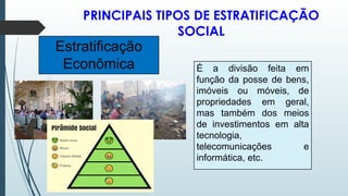 PRINCIPAIS TIPOS DE ESTRATIFICAÇÃO
SOCIAL
É a divisão feita em
função da posse de bens,
imóveis ou móveis, de
propriedades em geral,
mas também dos meios
de investimentos em alta
tecnologia,
telecomunicações e
informática, etc.
Estratificação
Econômica
 