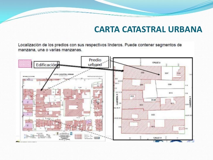 Estratificacion