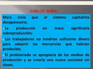 Marx creía que el sistema capitalista
desaparecería.
1.La producción en masa significaría
sobreproducción;
2.Los trabajadores no tendrían suficiente dinero
para adquirir las mercancías que habrían
producido;
3.El proletariado se apropiaría de los medios de
producción y se crearía una nueva sociedad sin
clases.
 