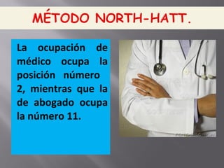 La ocupación de
médico ocupa la
posición número
2, mientras que la
de abogado ocupa
la número 11.
 