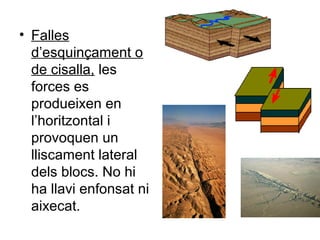 • Falles
d’esquinçament o
de cisalla, les
forces es
produeixen en
l’horitzontal i
provoquen un
lliscament lateral
dels blocs. No hi
ha llavi enfonsat ni
aixecat.

 