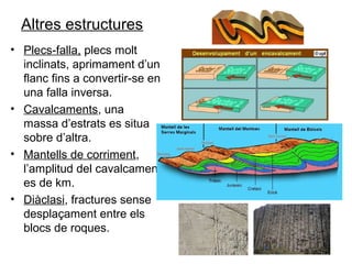 Altres estructures
• Plecs-falla, plecs molt
inclinats, aprimament d’un
flanc fins a convertir-se en
una falla inversa.
• Cavalcaments, una
massa d’estrats es situa
sobre d’altra.
• Mantells de corriment,
l’amplitud del cavalcament
es de km.
• Diàclasi, fractures sense
desplaçament entre els
blocs de roques.

 