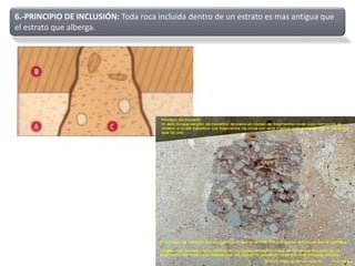 6.-PRINCIPIO DE INCLUSIÓN: Toda roca incluida dentro de un estrato es mas antigua que
el estrato que alberga.
 
