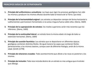 1. Principio del uniformismo o actualismo: Las leyes que rigen los procesos geológicos han sido
las mismas y producen los mismos efectos durante toda la historia de la Tierra. (ya visto)
2. Principio de la horizontalidad original: Los estratos se depositan siempre de forma horizontal o
subhorizontal y permanecen horizontales si no actúa ninguna fuerza sobre ellos. (Steno, 1669)
3. Principio de la superposición de estratos: los niveles superiores serán más recientes que los
inferiores. (Steno, 1669)
4. Principio de la continuidad lateral: un estrato tiene la misma edad a lo largo de toda su
extensión horizontal. (Steno, 1669)
5. Principio de sucesión faunística: Los estratos que se depositaron en diferentes épocas
geológicas contienen distintos fósiles. De igual manera las capas que contienen fósiles
pertenecientes a los mismos taxones, aunque sean de diferente litología, serán de la misma
edad. (Smith (1778)
6. Principio de relaciones cruzadas: Todo acontecimiento que afecte a las rocas es posterior a las
mismas.
7. Principio de inclusión: Toda roca incluida dentro de un estrato es mas antigua que el estrato
que alberga.
PRINCIPIOS BÁSICOS DE ESTRATIGRAFÍA
 