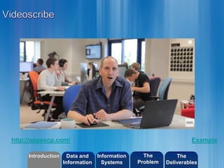 ©2013 LHST sarl
Introduction Information
Systems
The
Problem
Data and
Information
The
Deliverables
http://appescp.com/ Example
 