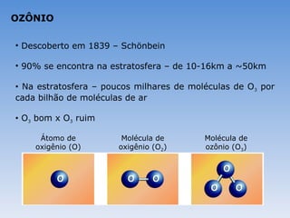 OZÔNIO

• Descoberto em 1839 – Schönbein

• 90% se encontra na estratosfera – de 10-16km a ~50km

• Na estratosfera – poucos milhares de moléculas de O3 por
cada bilhão de moléculas de ar

• O3 bom x O3 ruim

     Átomo de           Molécula de       Molécula de
    oxigênio (O)       oxigênio (O2)      ozônio (O3)
 