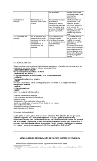 del ordenador.           emisión. Cuando se
                                                                          comunique cara a cara,
                                                                          minimice las
                                                                          distracciones.
6) interpretar el        El mensaje no se         No informó al receptor Intente entender las
mensaje                  entendió como usted      acerca de su            percepciones y las
                         quería                   importancia porque      ideas del receptor.
                                                  pensaba que era obvia, Introduzca este punto
                                                  pero el receptor tenía  en el proceso de
                                                  una idea distinta de lo “adecuar el mensaje” e
                                                  que era importante.     incluya información
                                                                          sobre sus puntos de
                                                                          vista.
7) confirmación del      No se buscaron o no      No comprobó que el      Compruebe siempre
mensaje                  se escucharon otras      receptor hubiese        que el receptor haya
                         opiniones; por tanto, no entendido el mensaje    recibido el mensaje
                         se recibió               y, en consecuencia, no pidiéndole su opinión
                         correctamente la         hizo el trabajo a       (pregúntele y
                         confirmación del         tiempo.                 escúchele). Ésta es su
                         mensaje.                                         última oportunidad para
                                                                          asegurarse de que se
                                                                          ha entendido tal como
                                                                          desea antes de que las
                                                                          cosas se pongan en
                                                                          marcha.


ESTUDIO DE UN CASO5

-Deseo que Juan, que tiene capacidad de gestión, experiencia y habla francés correctamente, se
encargue de una nueva oficina de próxima apertura en París.
¿QUÉ QUIERO CONSEGUIR?
Que Juan dirija la nueva oficina de París.
¿POR QUÉ ES NECESARIO?
La oficina todavía ha de inaugurarse y él es el mejor candidato.
¿CUÁNDO?
Tiene que abrir el próximo octubre.
¿CÓMO?
Cesando a Juan de su actual puesto para que se concentre en la preparación de la
inauguración en París.
¿DÓNDE?
En Barcelona y París.
¿QUIÉN?
Juan y el personal administrativo.

Anote los elementos del mensaje:
-Juan va a dirigir la nueva oficina de París.
-mejor candidato.
-inauguración, 1 de octubre del próximo año.
-puede ser cesado para empezar en París dentro de tres meses.
-base en Barcelona/París.
-se proporcionará apoyo administrativo.
-pedir confirmación y opinión.

El mensaje final quedará así:

“Juan: como ya sabes, se va abrir una nueva oficina en París a finales del año que viene.
Éste será un primer paso en nuestra expansión en Europa, por lo que resulta muy
importante que salga bien. Dada tu experiencia y tus conocimientos de francés, me gustaría
que la dirigieses. Obviamente, se trata de una muy buena oportunidad para progresar en tu
carrera y contribuir al desarrollo de la compañía. Puedes empezar a trabajar en un plazo de
tres meses, y contarás con apoyo administrativo. ¿qué opinas de la oferta?”




          METODOLOGÍA DE CONFIGURACIÓN DE CULTURA E IMAGEN INSTITUCIONAL


    Destacaremos seis mensajes básicos, siguiendo a Rafael Alberto Pérez:
5
  ROEBUCK, C., Comunicación eficaz, edit. Blume Empresa, Barcelona, 2000,
Pág. 55.
 