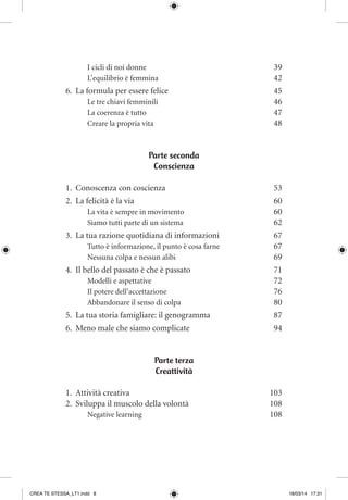 I cicli di noi donne	 39
L’equilibrio è femmina	 42
6.	 La formula per essere felice	 45
Le tre chiavi femminili	 46
La coerenza è tutto 	 47
Creare la propria vita	 48
Parte seconda
Conscienza
1.	 Conoscenza con coscienza	 53
2.	 La felicità è la via	 60
La vita è sempre in movimento	 60
Siamo tutti parte di un sistema	 62
3.	 La tua razione quotidiana di informazioni	 67
Tutto è informazione, il punto è cosa farne	 67
Nessuna colpa e nessun alibi 	 69
4.	 Il bello del passato è che è passato	 71
Modelli e aspettative	 72
Il potere dell’accettazione 	 76
Abbandonare il senso di colpa	 80
5.	 La tua storia famigliare: il genogramma	 87
6.	 Meno male che siamo complicate	 94
Parte terza
Creattività
1.	 Attività creativa	 103
2.	 Sviluppa il muscolo della volontà	 108
Negative learning 	 108
CREA TE STESSA_LT1.indd 8 18/03/14 17:31
 