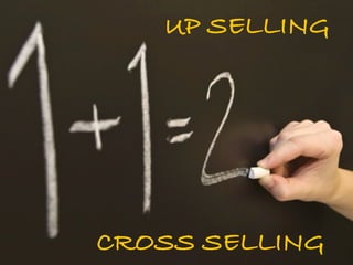 UP SELLING 
CROSS SELLING 
 