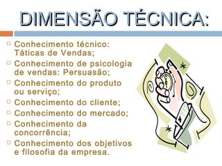 DIMENSÃO TÉCNICA:DIMENSÃO TÉCNICA:
 Conhecimento técnico:
Táticas de Vendas;
 Conhecimento de psicologia
de vendas: Persuasão;
 Conhecimento do produto
ou serviço;
 Conhecimento do cliente;
 Conhecimento do mercado;
 Conhecimento da
concorrência;
 Conhecimento dos objetivos
e filosofia da empresa.
 