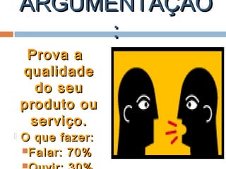 ARGUMENTAÇÃOARGUMENTAÇÃO
::
Prova aProva a
qualidadequalidade
do seudo seu
produto ouproduto ou
serviço.serviço.
 O que fazer:O que fazer:
Falar: 70%Falar: 70%

 