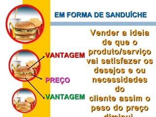 VANTAGEMVANTAGEM
PREÇOPREÇO
VANTAGEMVANTAGEM
EM FORMA DE SANDUÍCHEEM FORMA DE SANDUÍCHE
Vender a ideiaVender a ideia
de que ode que o
produto/serviçoproduto/serviço
vai satisfazer osvai satisfazer os
desejos e oudesejos e ou
necessidadesnecessidades
dodo
cliente assim ocliente assim o
peso do preçopeso do preço
 