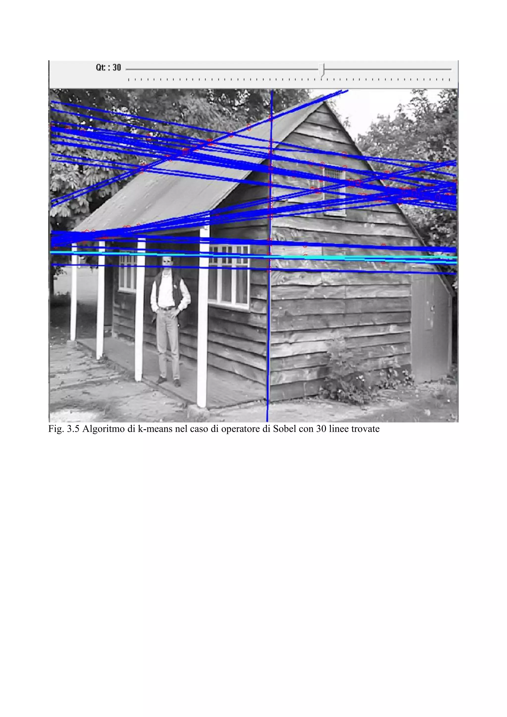 Fig. 3.5 Algoritmo di k-means nel caso di operatore di Sobel con 30 linee trovate
 
