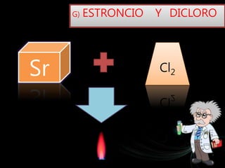 G) ESTRONCIO Y DICLORO
Sr Cl2
 