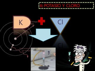 B) POTASIO Y CLORO
ClK
 