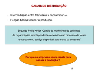 14
CANAIS DE DISTRIBUIÇÃOCANAIS DE DISTRIBUIÇÃO
- Intermediação entre fabricante x consumidor (v3)
- Função básica: escoar a produção.
Segundo Philip Kotler “Canais de marketing são conjuntos
de organizações interdependentes envolvidos no processo de tornar
um produto ou serviço disponível para o uso ou consumo”
Por que as empresas usam canais paraPor que as empresas usam canais para
escoar a produção ?escoar a produção ?
 