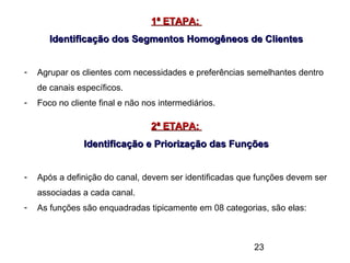 23
1ª ETAPA:1ª ETAPA:
Identificação dos Segmentos Homogêneos de ClientesIdentificação dos Segmentos Homogêneos de Clientes
- Agrupar os clientes com necessidades e preferências semelhantes dentro
de canais específicos.
- Foco no cliente final e não nos intermediários.
2ª ETAPA:2ª ETAPA:
Identificação e Priorização das FunçõesIdentificação e Priorização das Funções
- Após a definição do canal, devem ser identificadas que funções devem ser
associadas a cada canal.
- As funções são enquadradas tipicamente em 08 categorias, são elas:
 