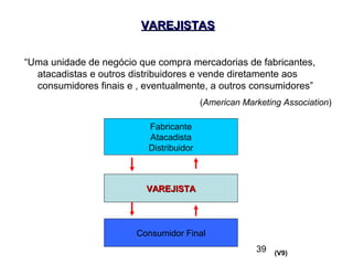 39
VAREJISTASVAREJISTAS
“Uma unidade de negócio que compra mercadorias de fabricantes,
atacadistas e outros distribuidores e vende diretamente aos
consumidores finais e , eventualmente, a outros consumidores”
(American Marketing Association)
VAREJISTAVAREJISTA
Fabricante
Atacadista
Distribuidor
Consumidor Final
(V9)
 
