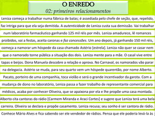 O ENREDO
                            02: primeiros relacionamentos
Leniza começa a trabalhar numa fábrica de balas; é assediada pelo chefe de seção, que, repelido,
faz intriga para que ela seja demitida. A autenticidade de Leniza custa sua demissão. Vai trabalhar
  num laboratório farmacêutico ganhando 125 mil réis por mês. Leniza amadurece, lê romances
proibidos, vai a festas, aceita caronas e faz concessões. Um ano depois, já ganhando 150 mil réis,
começa a namorar um hóspede da casa chamado Astério [estrela]. Leniza não quer se casar nem
 que o namorado torne pública a situação dos dois. Leniza mente para a mãe. O casal vive entre
tapas e beijos. Dona Manuela descobre a relação e aprova. No Carnaval, os namorados vão parar
 na delegacia. Astério se muda, para seu quarto vem um hóspede quarentão, por nome Alberto.
 Pacato, porteiro de uma companhia, toca violão e será o grande incentivador da garota. Com a
 mudança de dono no laboratório, Leniza passa a fazer trabalho de representante comercial para
 médicos, acaba por conhecer Oliveira, que se apaixona por ela e lhe propõe uma casa montada.
Alberto cita cantoras do rádio [Carmem Miranda e Araci Cortes] e sugere que Leniza terá uma bela
carreira. Oliveira se declara e propõe casamento. Leniza recusa; seu sonho é ser cantora de rádio.
Conhece Mário Alves e fica sabendo ser ele vendedor de rádios. Pensa que ele poderia levá-la às
 